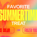 A vibrant, tropical-themed summer social graphic with a warm orange-to-teal gradient background and palm tree silhouettes, featuring bold yellow text reading "Favorite Summertime Treat" with two pill-shaped option buttons for "Ice Cream" and "Frozen Yogurt" accented by a heart and thumbs-up emoji.